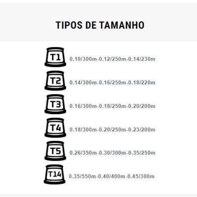 MV Spools Bobine de Competição Cónica [MV1 CN]
