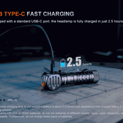 Lanterna Fenix HM61R V3.0