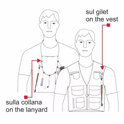 Botão Serviço Mini Stonfo Art. 622