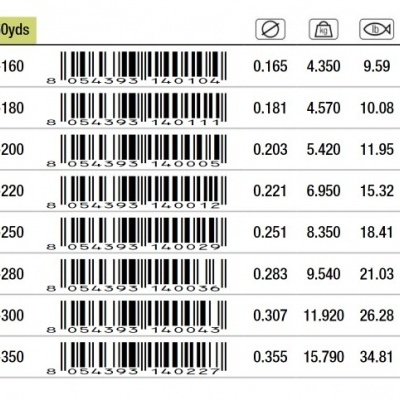 Trabucco XPS Surf FP 600mt