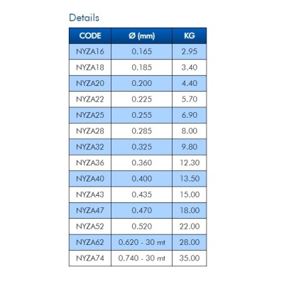 Colmic Zayo Fluorocarbono