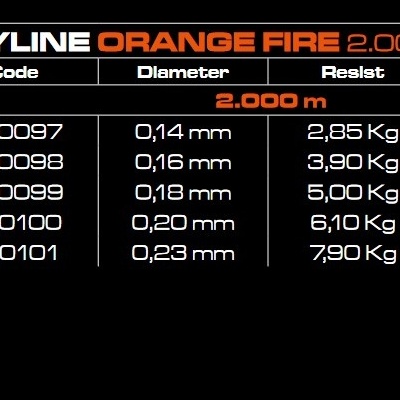 Cinnetic Rayline Orange Fire 2000m