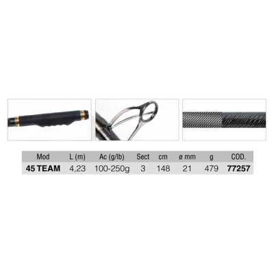 Kali Kunnan Shangrila 45° Torzite Team