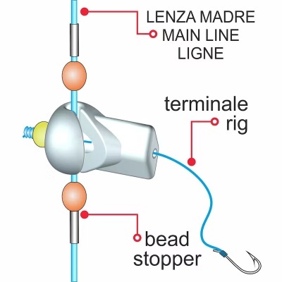 Missangas Clip Stonfo No4 Art. 582