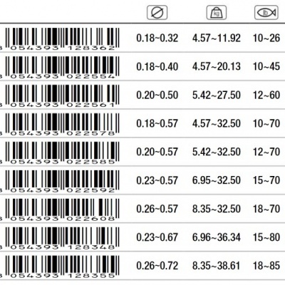 Trabucco T-Force Taper Leader 10x15m