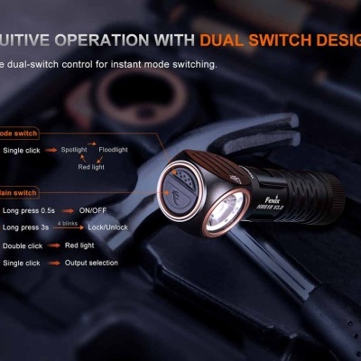 Lanterna Fenix HM61R V3.0