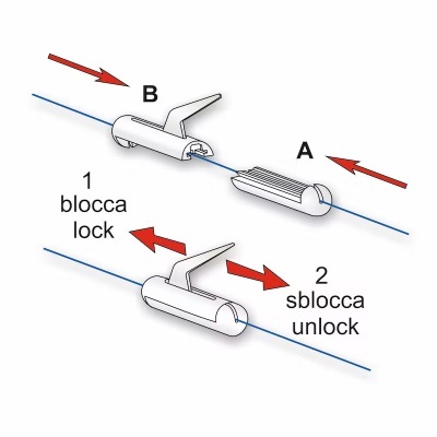 Bait Clip Stonfo No 2 Art. 250