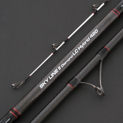 Cinnetic Sky Line II Diamond LC Hybrid