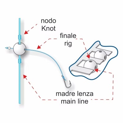 Missangas Stonfo Matchp 2.6Mm Art. 453