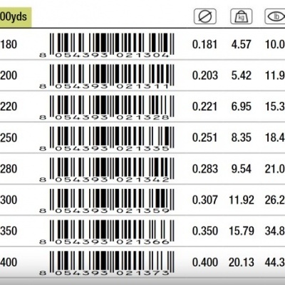 Trabucco TF XPS Long Cast Fluo 1200m