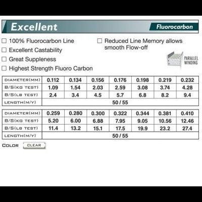 Toray FC Excellent Fluorocarbono 50m