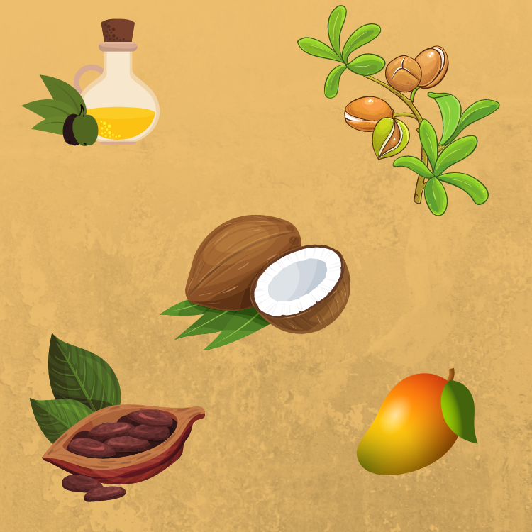 Glossário de Ativos