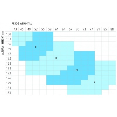 Meias Medicinais 140 DEN 18-21 mmHg (MN33)