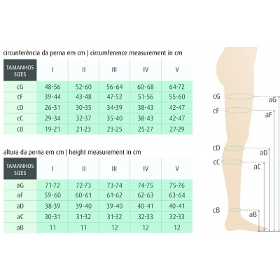 Collant Terapêutica Class II 340 DEN, 23-32 mmHg (MN43)