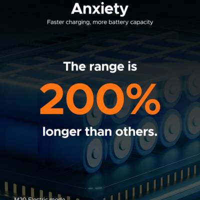 ENGWE M20  750W.  75 km + 75 km Alcance. Velocidade máxima 25 km/h. Suspensão dupla.  E-bike de longo alcance.