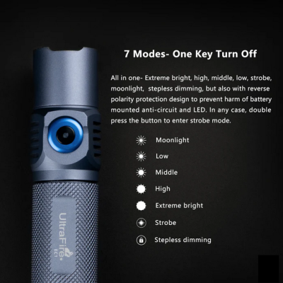 Lanterna Pro UltraFire EC1   1500 Lumens  100% original Lanterna Pro UltraFire EC1   1500 Lumens  100% original