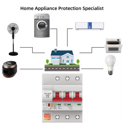 Disjuntor 3P  SCB03  Smart Tuya Wifi  1-63 amperes ajustável por télemovel com duas antenas.