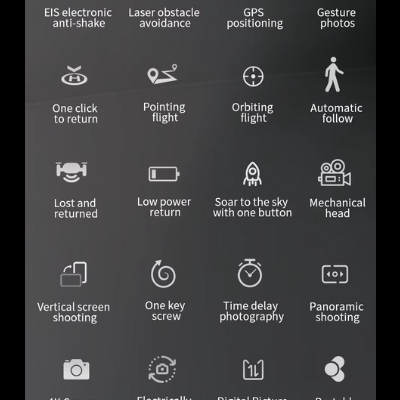 F22S/F22S Plus F22S/F22S Plus