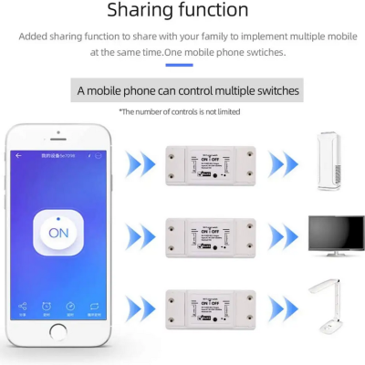 Smart Breaker Tuya Wifi Bluethoth 10A com monitorização de energia.