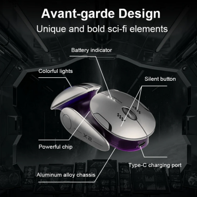 Rato Inphic X2  Wireless+Bluetooth