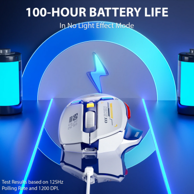 Rato Inphic IN9  Wireless+Bluetooth