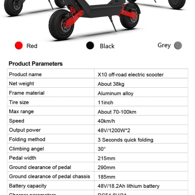 Trotinete Kixin X10 Off Road