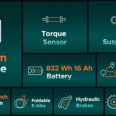 Bicicleta elétrica ENGWE Engine Pro 2.0. E-bike dobrável de aventura ao ar livre de alto torque de 75Nm Bicicleta elétrica ENGWE Engine Pro 2.0. E-bike dobrável de aventura ao ar livre de alto torque de 75Nm