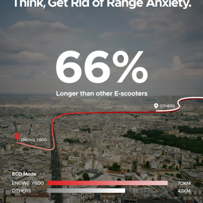 ENGWE Y6  E-Scooter  600 W, com assento.  Autonomia de  70 km