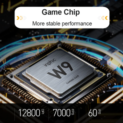 Rato com fio Inphic W9