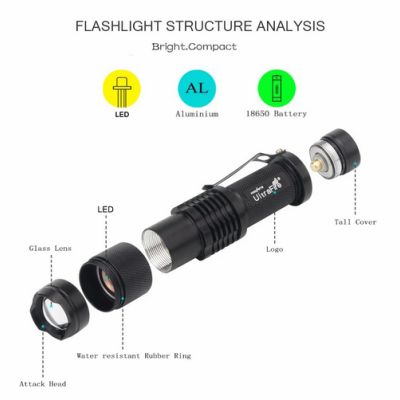 Lanterna Pro UltraFire SK98  800 Lumens 100% original