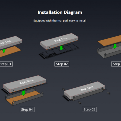 Dissipador NVMe Hiksemi MH1