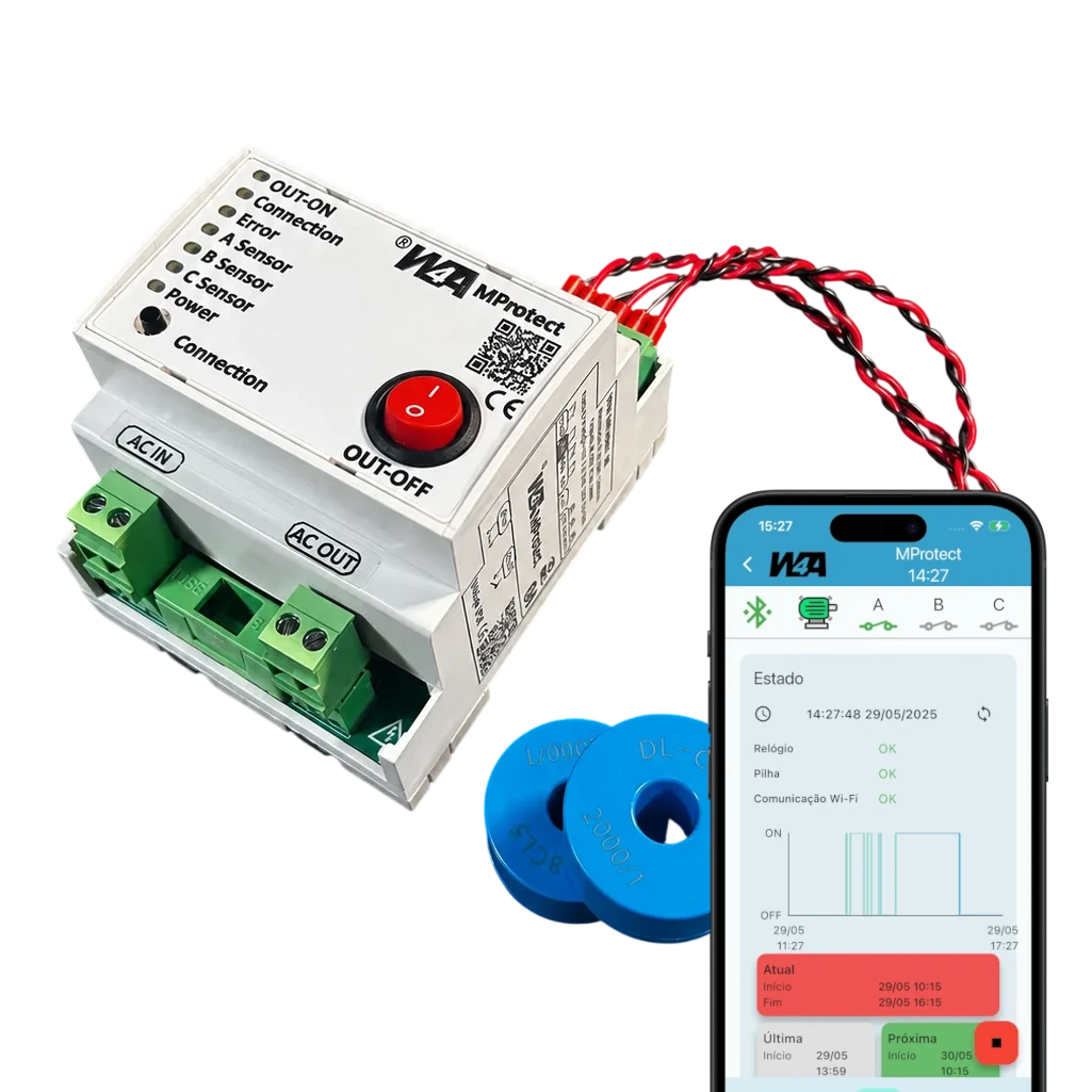 W4A MProtect - T50 Pro2 W4A MProtect - T50 Pro2
