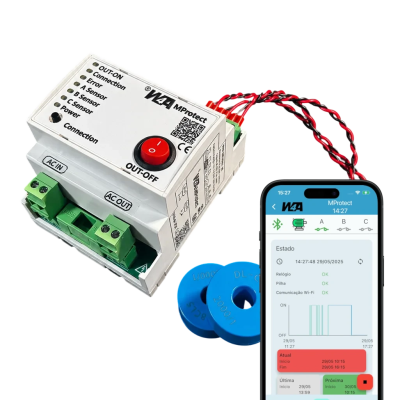 W4A MProtect - S50