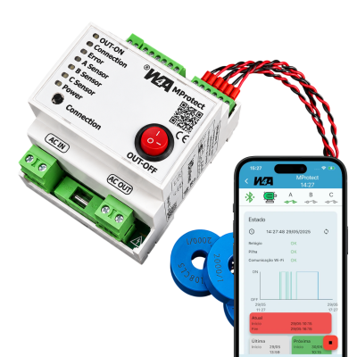 W4A MProtect - T50