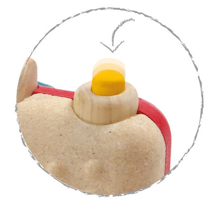 A minha primeira máquina fotográfica