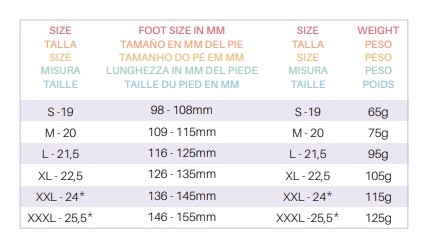 Attipas Zootopia Lion Yellow