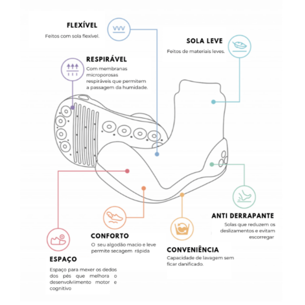 Attipas Zootopia Lion Yellow