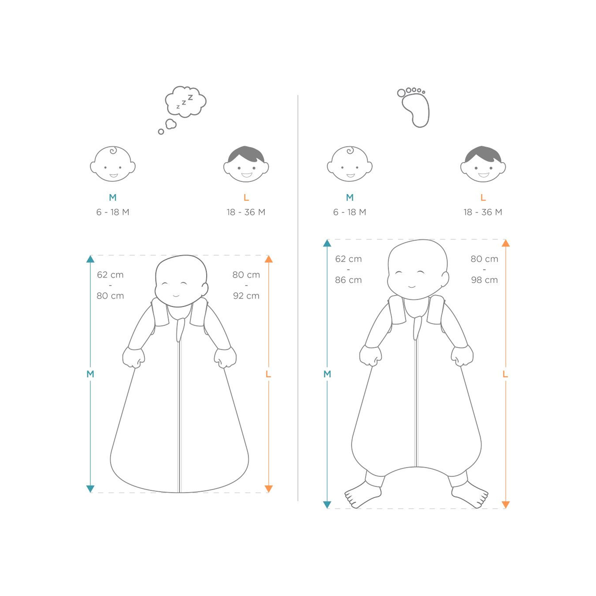 Saco de Dormir On The Move Starry Mint Ergobaby TOG 1.0