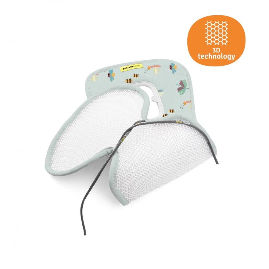 Forra AirLayer 3D AeroMoov Grupo 0 Bugs