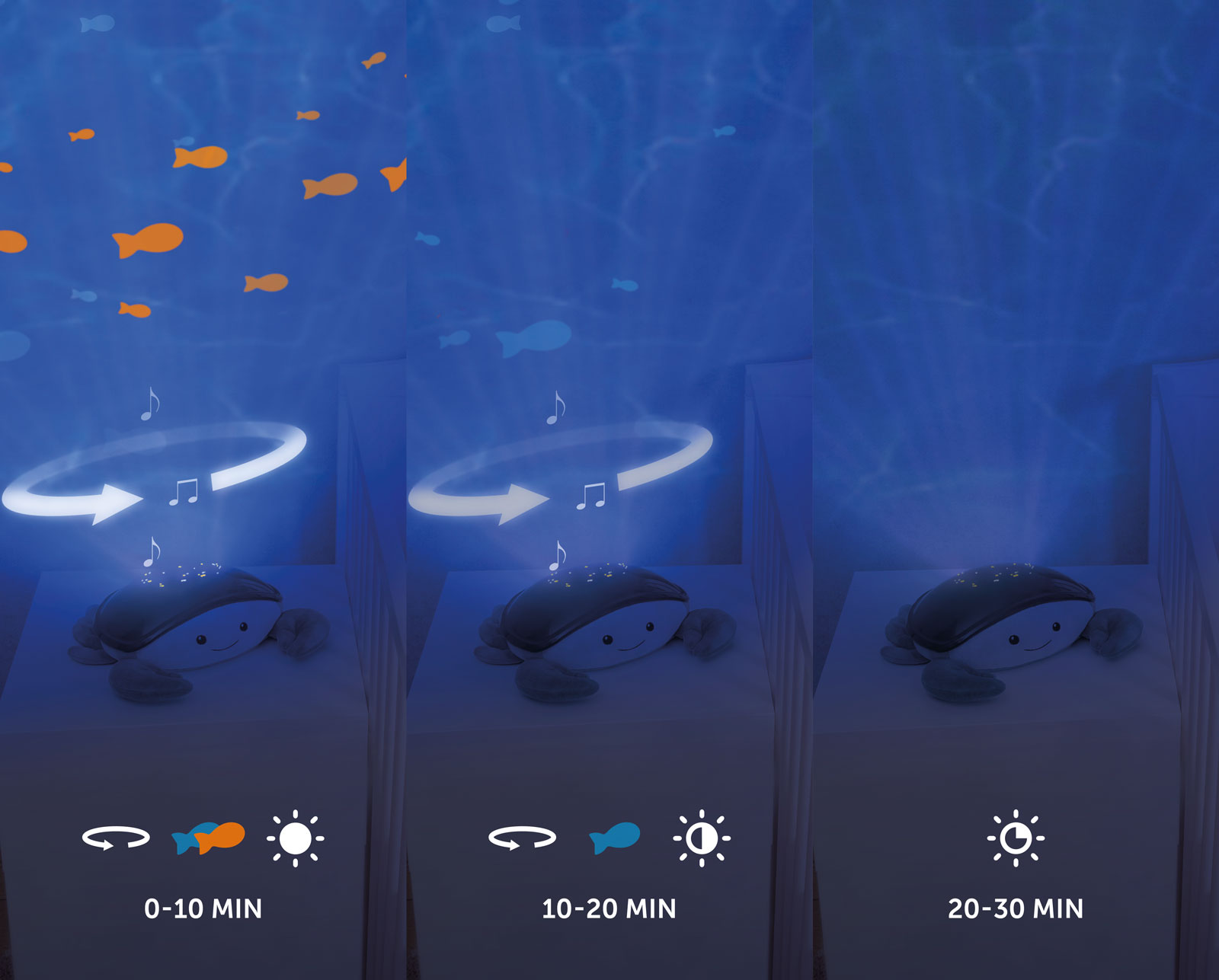 ZAZU Cody Ocean Projector