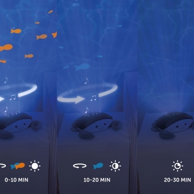 ZAZU Cody Ocean Projector