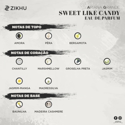 Ariana Grande Sweet Like Candy Eau De Parfum 100 ml